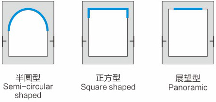 观光电梯-型号